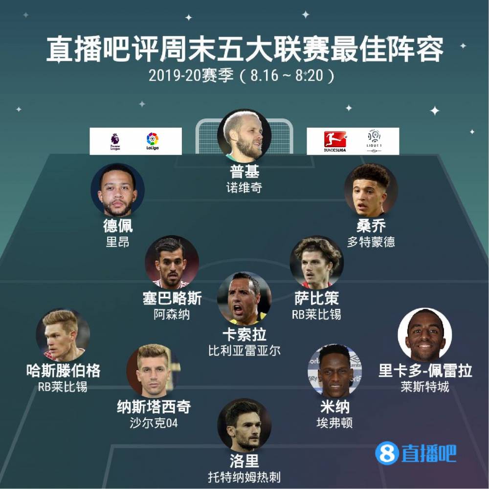 比赛的结果