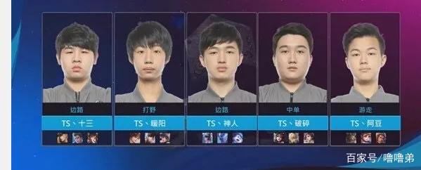 实的技术